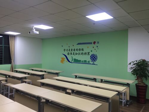 漳州市远英教育咨询