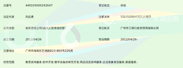 广州培恩教育信息咨询