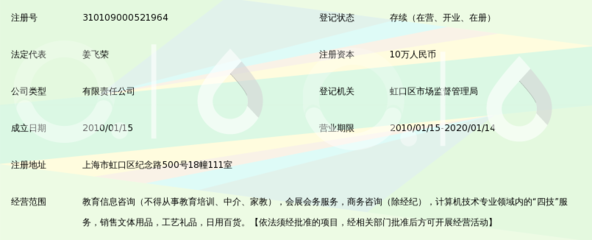 上海蓝桥教育信息咨询