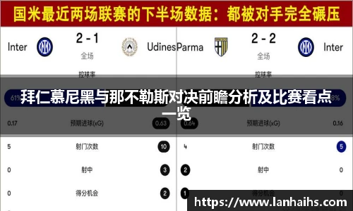 拜仁慕尼黑与那不勒斯对决前瞻分析及比赛看点一览